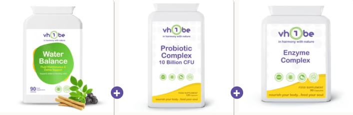 Bloating Relief Drop by vh1be – Ayurvedic & Scientific Wellness Drop made in the UK | abdominal comfort