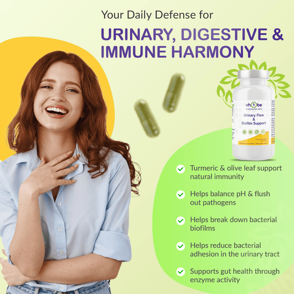 Urinary Flow & Biofilm Support – 60 Capsules | vh1be by vh1be – Ayurvedic & Scientific Wellness made in the UK |