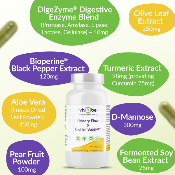 Urinary Flow & Biofilm Support – 60 Capsules | vh1be by vh1be – Ayurvedic & Scientific Wellness made in the UK |
