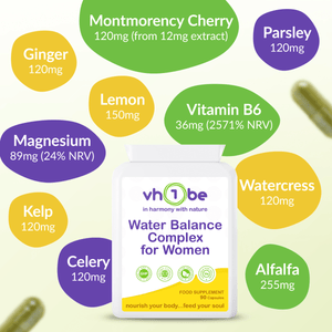 Water Balance Complex for Women | 90 Capsules | Supports Energy – vh1be by vh1be – Ayurvedic & Scientific Wellness made in the UK |